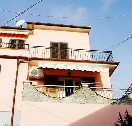 Mare Appartement