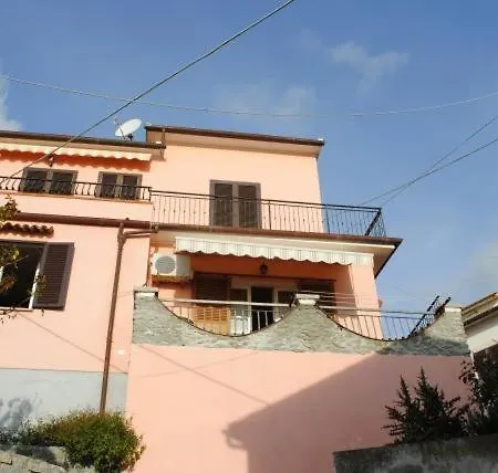 Mare Appartement *