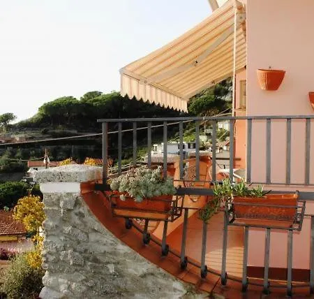 Mare Appartement *